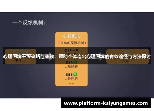 心理困境干预策略与实践：帮助个体走出心理困境的有效途径与方法探讨