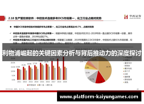 利物浦崛起的关键因素分析与背后推动力的深度探讨