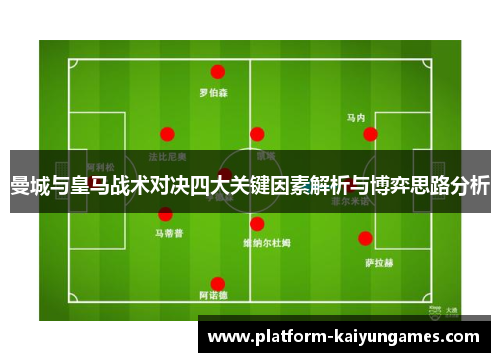 曼城与皇马战术对决四大关键因素解析与博弈思路分析