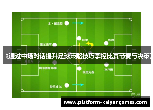 《通过中场对话提升足球策略技巧掌控比赛节奏与决策》
