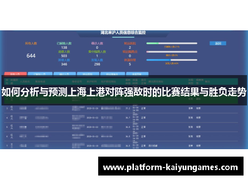 如何分析与预测上海上港对阵强敌时的比赛结果与胜负走势