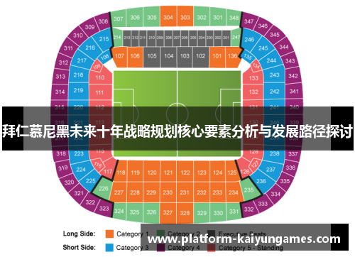 拜仁慕尼黑未来十年战略规划核心要素分析与发展路径探讨