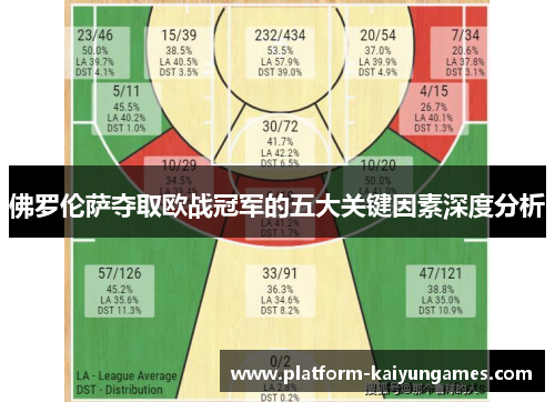 佛罗伦萨夺取欧战冠军的五大关键因素深度分析