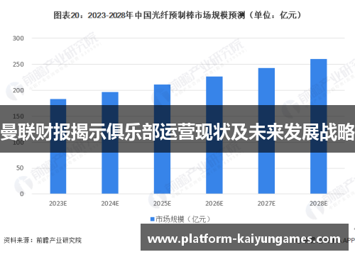 曼联财报揭示俱乐部运营现状及未来发展战略