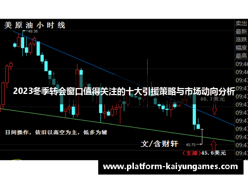 2023冬季转会窗口值得关注的十大引援策略与市场动向分析