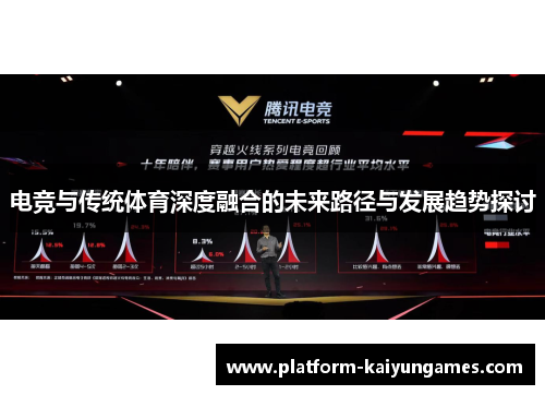 电竞与传统体育深度融合的未来路径与发展趋势探讨