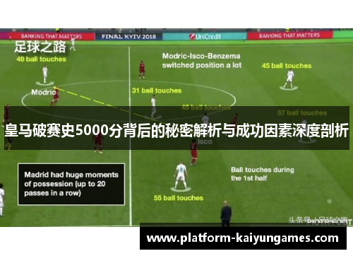 皇马破赛史5000分背后的秘密解析与成功因素深度剖析