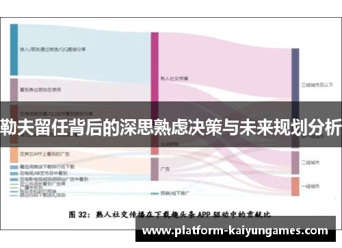 勒夫留任背后的深思熟虑决策与未来规划分析