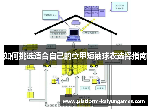 如何挑选适合自己的意甲短袖球衣选择指南