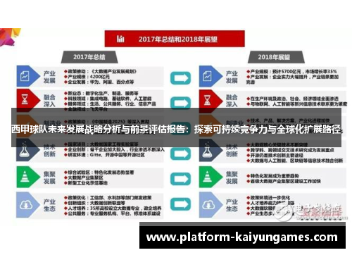 西甲球队未来发展战略分析与前景评估报告:探索可持续竞争力与全球化扩展路径 西甲球队未来发展战略分析与前景评估报告:探索可持续竞争力与全球化扩展路径