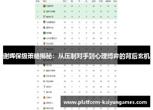 谢晖保级策略揭秘:从压制对手到心理博弈的背后玄机 谢晖保级策略揭秘:从压制对手到心理博弈的背后玄机