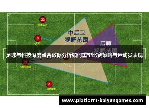 足球与科技深度融合数据分析如何重塑比赛策略与运动员表现