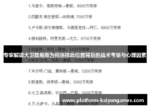 专家解读大卫路易斯为何选择此位置背后的战术考量与心理因素