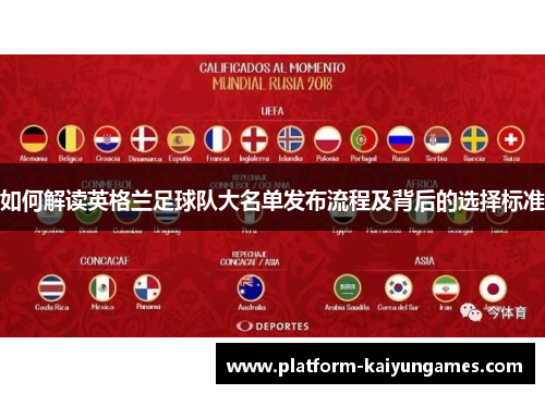 如何解读英格兰足球队大名单发布流程及背后的选择标准 如何解读英格兰足球队大名单发布流程及背后的选择标准
