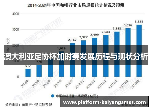 澳大利亚足协杯加时赛发展历程与现状分析