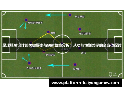 足球服装设计的关键要素与创新趋势分析：从功能性到美学的全方位探讨