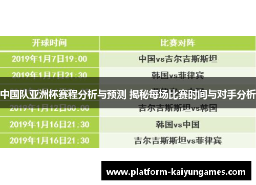中国队亚洲杯赛程分析与预测 揭秘每场比赛时间与对手分析 中国队亚洲杯赛程分析与预测 揭秘每场比赛时间与对手分析