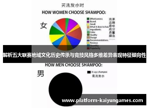 解析五大联赛地域文化历史传承与竞技风格多维差异表现特征倾向性 解析五大联赛地域文化历史传承与竞技风格多维差异表现特征倾向性