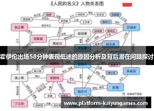 霍伊伦出场58分钟表现低迷的原因分析及背后潜在问题探讨
