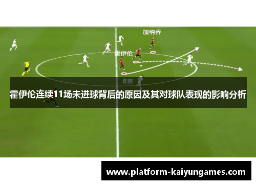 霍伊伦连续11场未进球背后的原因及其对球队表现的影响分析