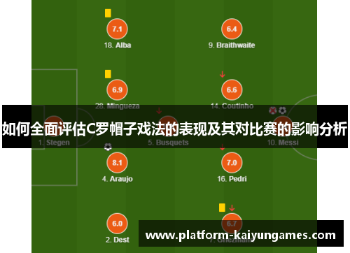 如何全面评估C罗帽子戏法的表现及其对比赛的影响分析 如何全面评估C罗帽子戏法的表现及其对比赛的影响分析